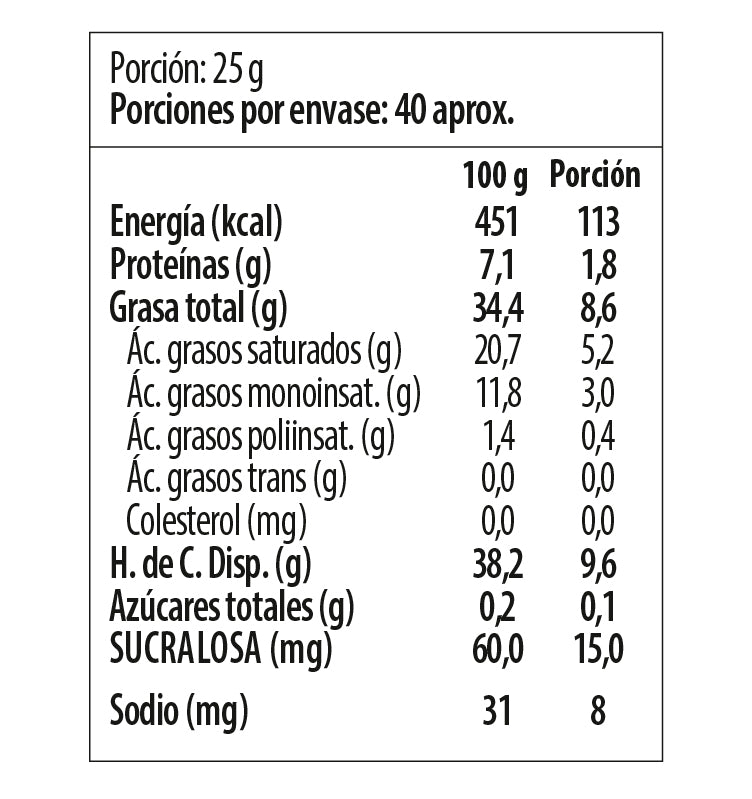 Tabla nutricional