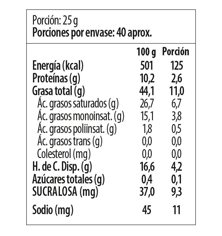 Tabla nutricional