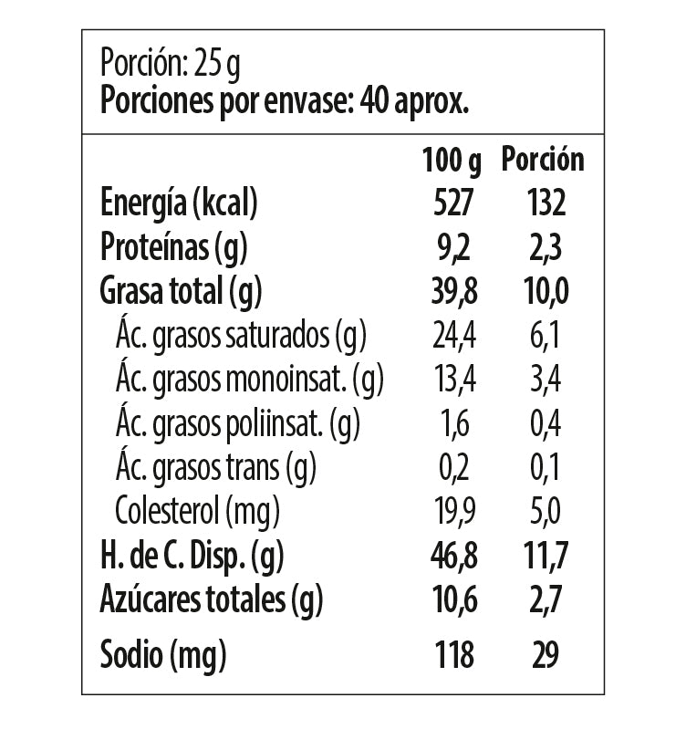 Tabla nutricional